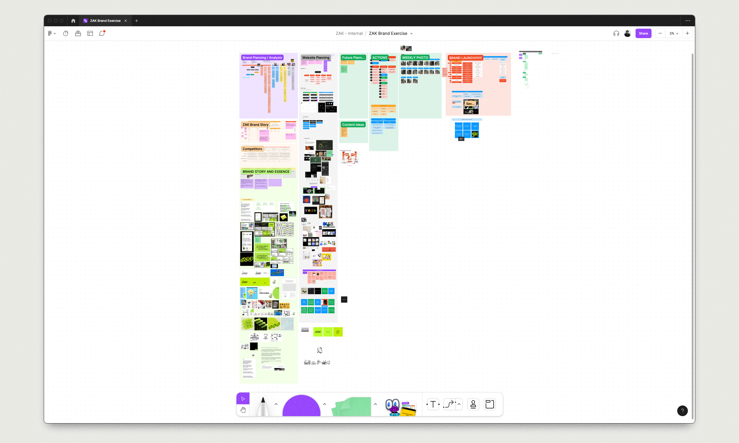 Image of a FigJam board by Figma.